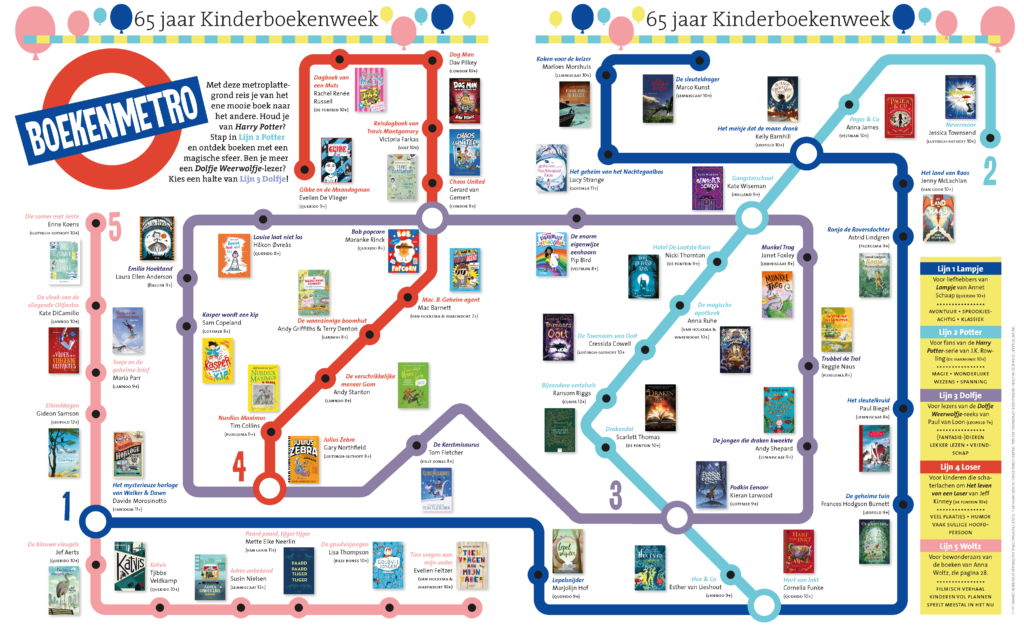 boekenmetro